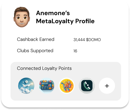 Loyalty profile